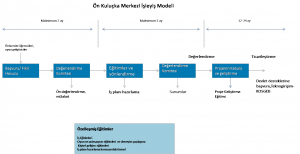 diagrama1_tr[1]