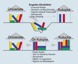 on_kulucka_merkezi_2[1]