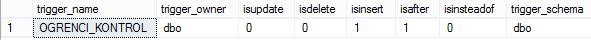 t-sql-trigger-bilgi-alma-helptrigger