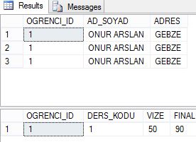 t-sql-trigger-update